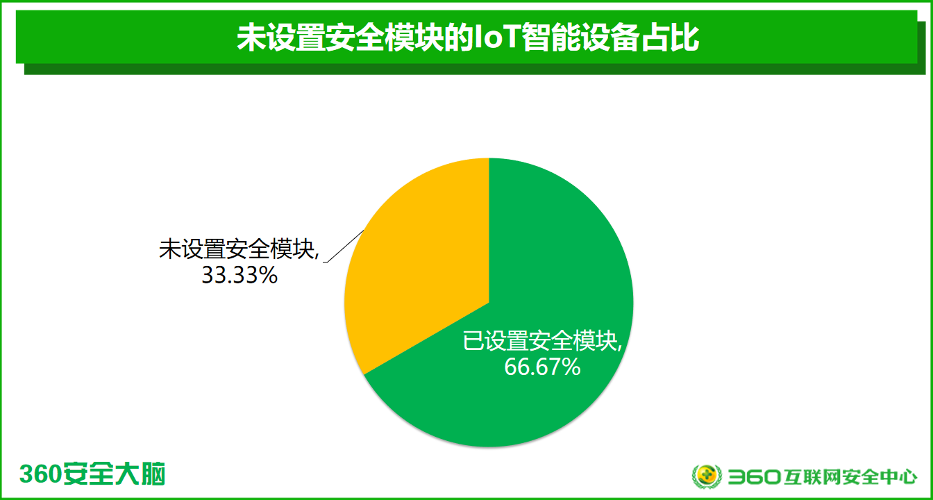 马化腾两会建言 呼吁产业互联网做好安全保障