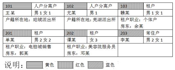 2020年国考招警考试公安专业科目考试大纲考察哪