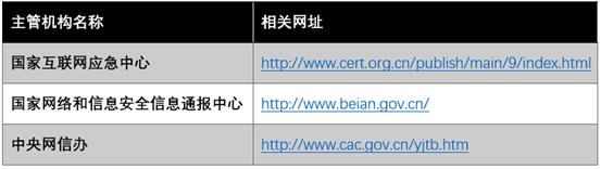 你的春节风控管理预案立住了没？