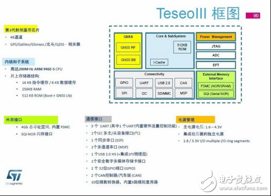 这几种V2X技术应用方案 绝壁让你大开眼界