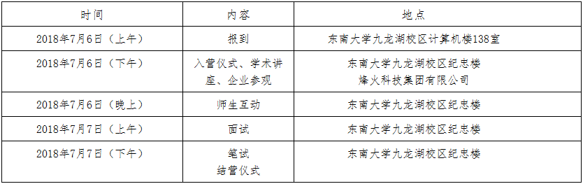 2018东南大学网络空间安全学院夏令营招生通知