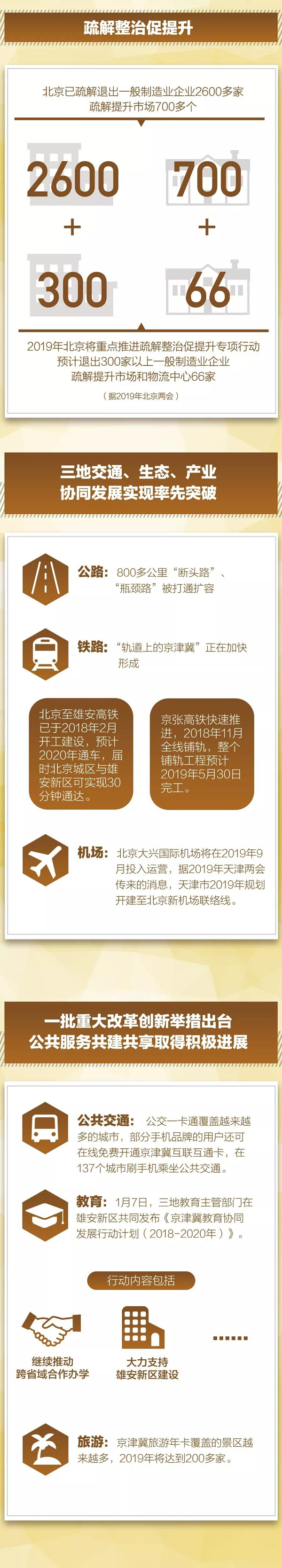 习近平亲自谋划、亲自推动的这项国家战略已经