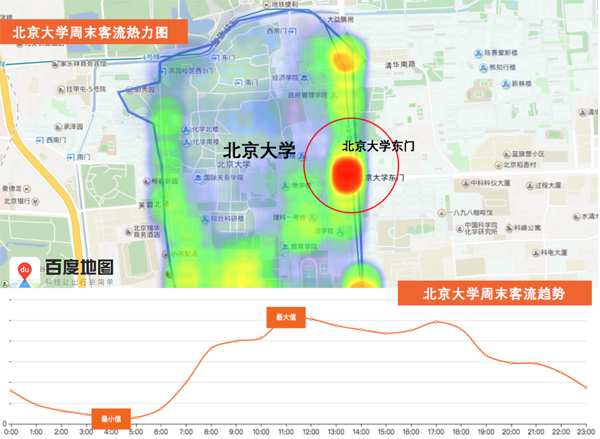 7月28日至8月3日出行提示