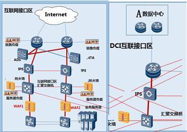 专访易建科技安全运维服务总监何健：安全防御需足智多谋