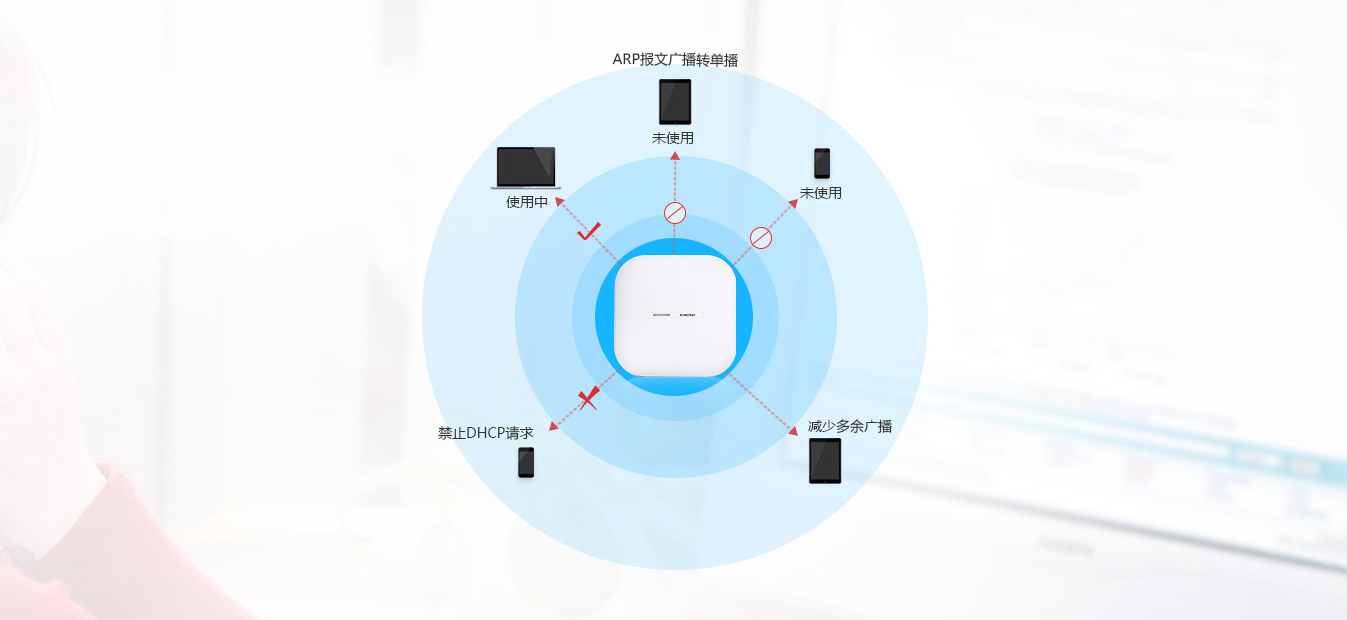 无线优化-2.jpg