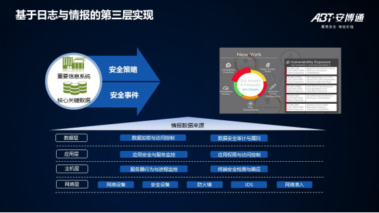 安博通再次获颁工信部网络安全试点示范项目，携手共筑网络安全