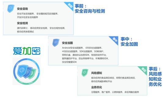 齐心集团布局移动网络安全，大办公战略再添一