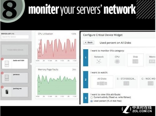 9.Splunk