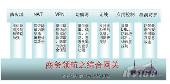 安全领航 明星产品U200-C试用感想