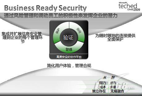 IT企业内部信息安全管理最佳实践分享