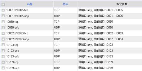 IP技术专栏