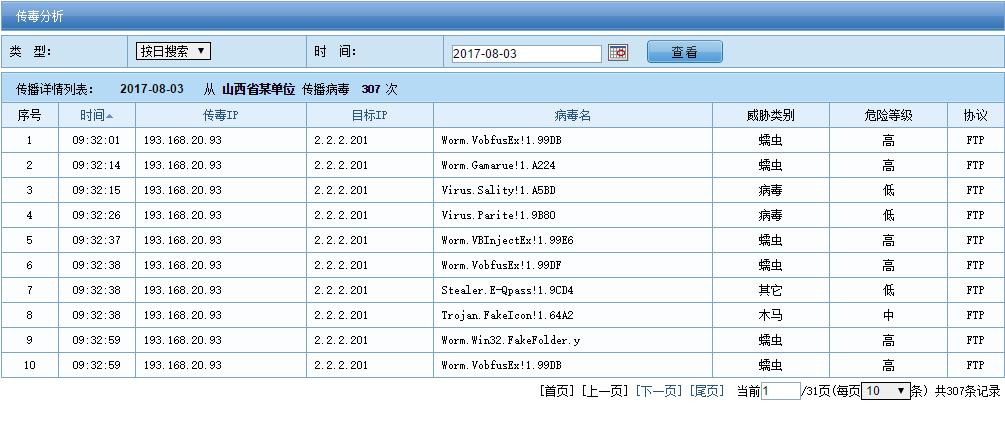 瑞星网络安全预警系统 @瑞星