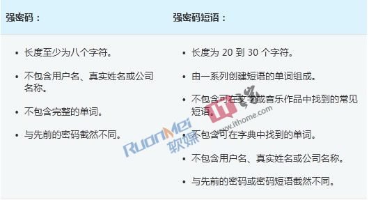 保密工作要做好 如何设置Win7的强密码