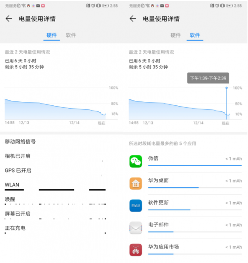 P20升级华为EMUI9.0,几招帮你解决耗电难题