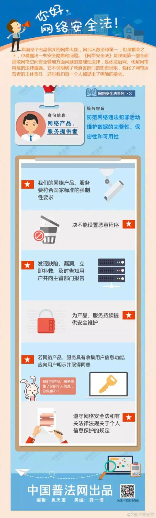 你好，网络安全法！正确使用网络应该“酱紫”