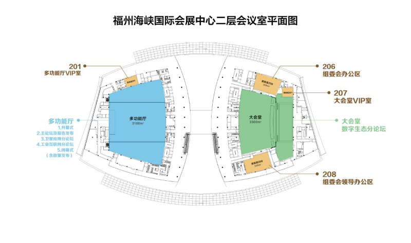 快收藏！第二届数字中国建设峰会最全信息都在这了！