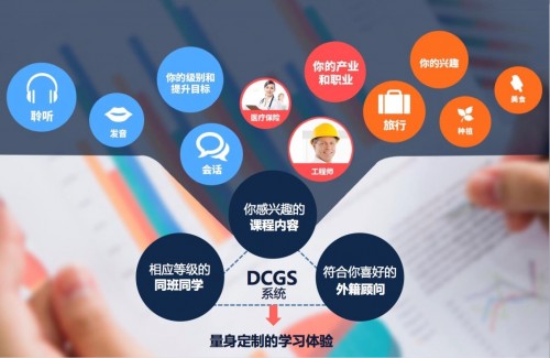 从兴趣爱好到专业技能，TutorABC发布2019年度DCGS教材更新计划