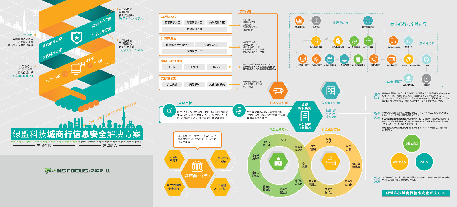 2017国际金融展开幕 金融业网络安全问题受关注