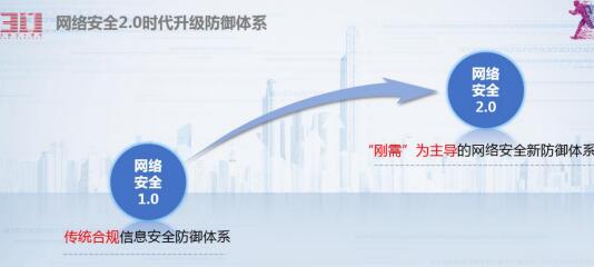 太极提出网络安全2.0新一代解决方案