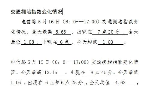 拥堵指数下降六成 数据解读华西医院片区交通调整