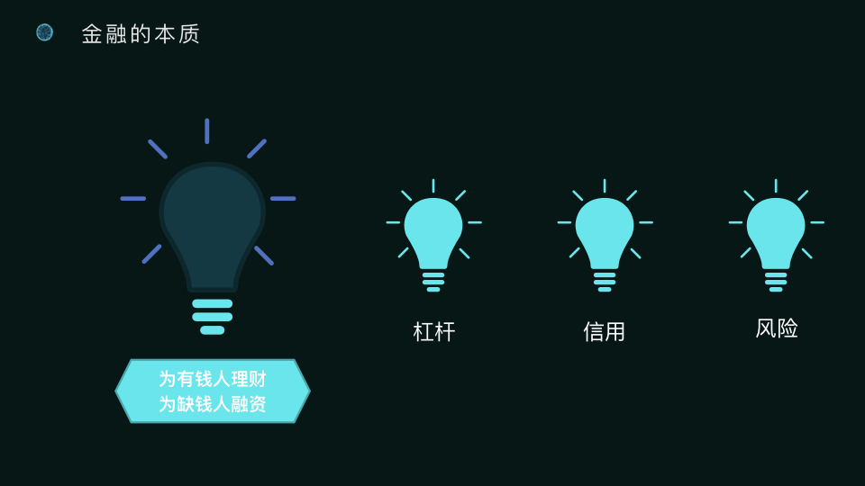 金融科技的产品使命（附大会PPT下载）