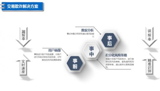 国舜股份获评关键信息基础设施安全优秀产品