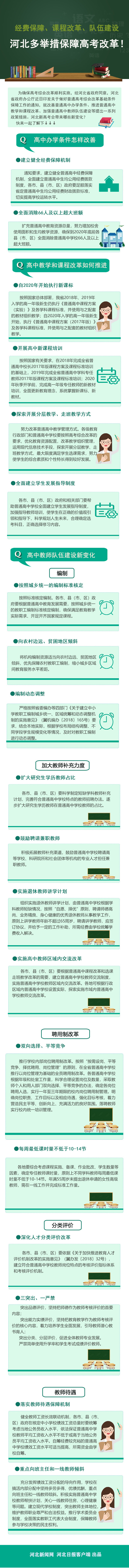 经费保障、课程改革、队伍建设河北多举措保障高考改革！