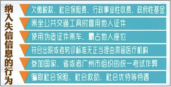 作弊失信对学生而言太严苛？网友吵起来了