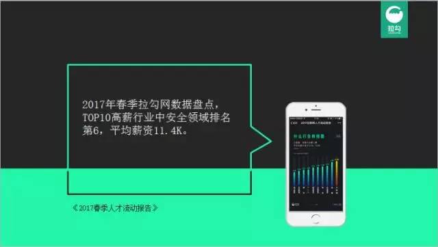 聚焦2017网络安全生态峰会 网络安全法时代白帽子如何安全成长