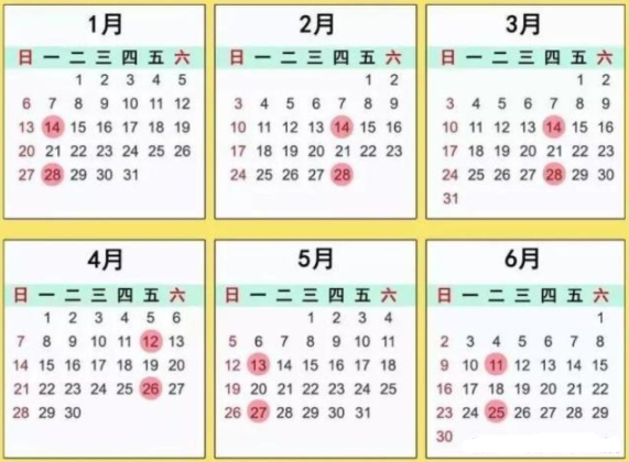 2019油价调整时间表