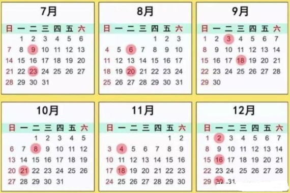 2019油价调整时间表