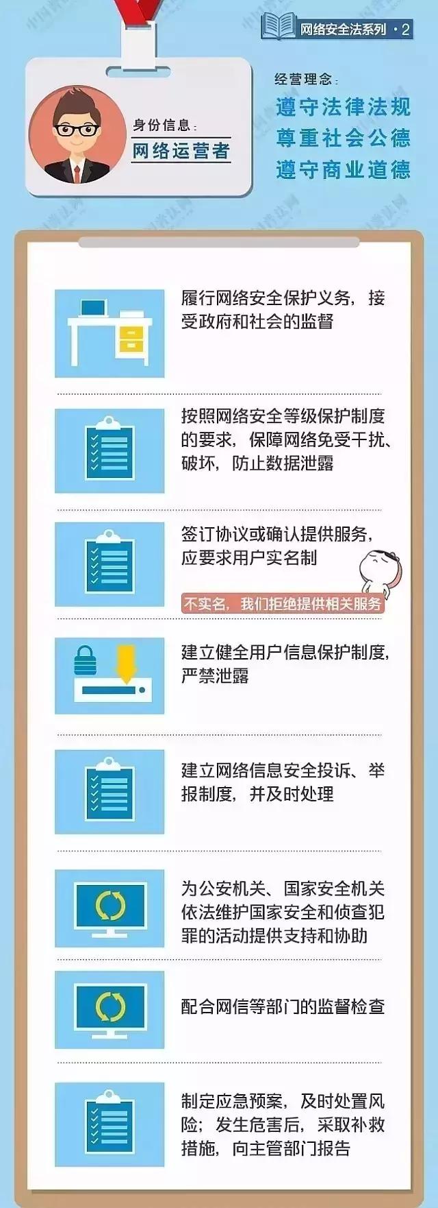 【网络安全宣传周】网络安全，从你我做起