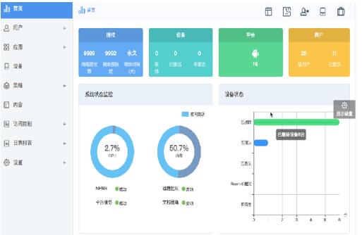 迪信通借政企业务，发力信息安全领域