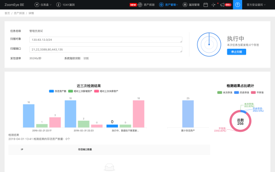 ZoomEye BE正式上线,知道创宇全面助力企业资产安全