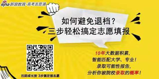 讲座回顾：十大热门专业及就业前景分析解读