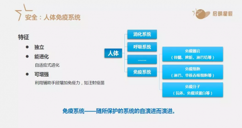 启明星辰严望佳：大数据安全的核心是第三方安全独立地位