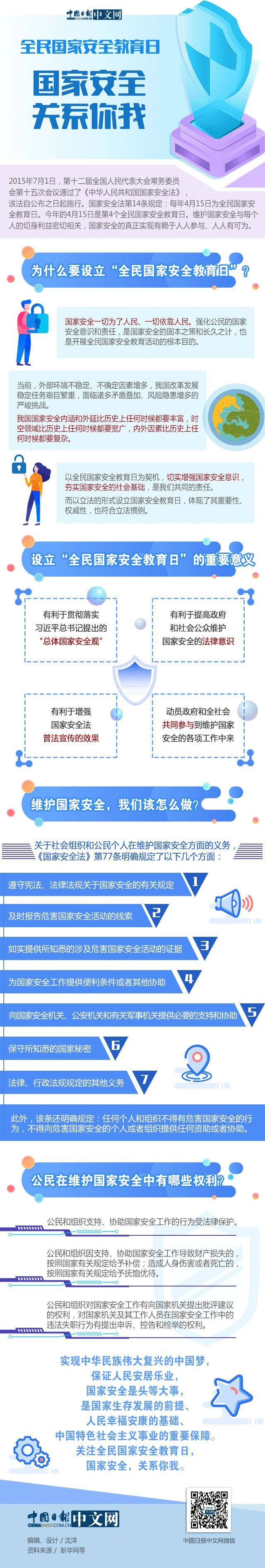 国家安全教育日：维护国家安全 我们个人能做什么