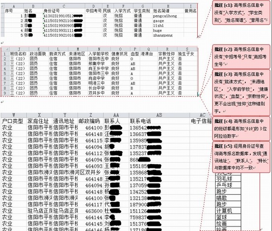 河南考生信息泄露事件：省招办称不出自考生数