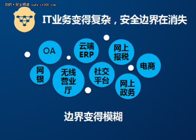 信服君看安全：可视化是网络安全的基础