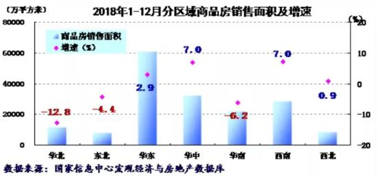 好房通“认知升级潜能爆发”私享盛宴，是噱头还是创举