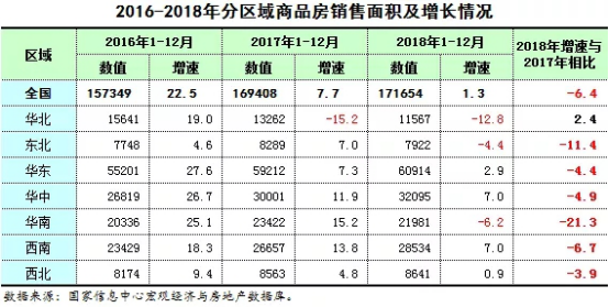 好房通“认知升级潜能爆发”私享盛宴，是噱头还是创举