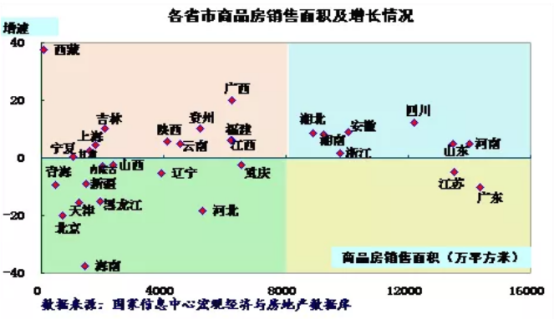 好房通“认知升级潜能爆发”私享盛宴，是噱头还是创举