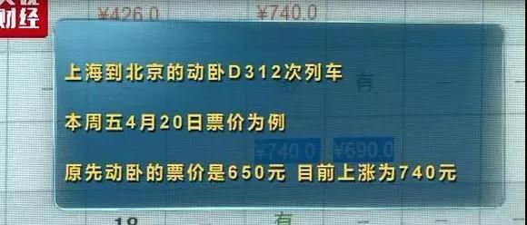 铁路将逐步“一日一价” 以后火车出行要挑日子