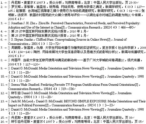 获奖论文：大学生网络新闻取向研究(5)