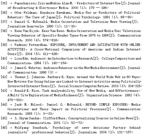 获奖论文：大学生网络新闻取向研究(5)