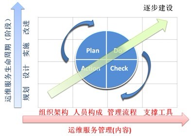 快威科技集团有限公司