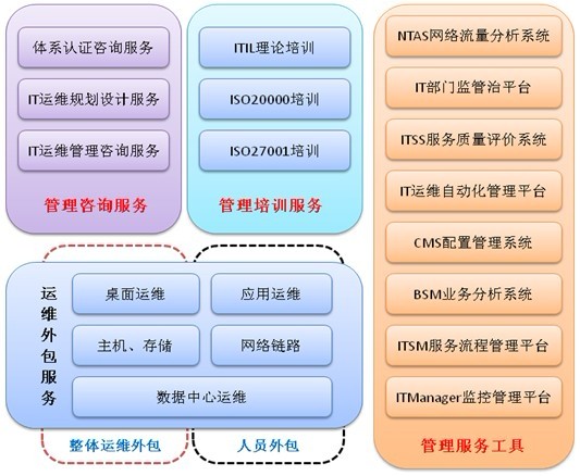 快威科技集团有限公司