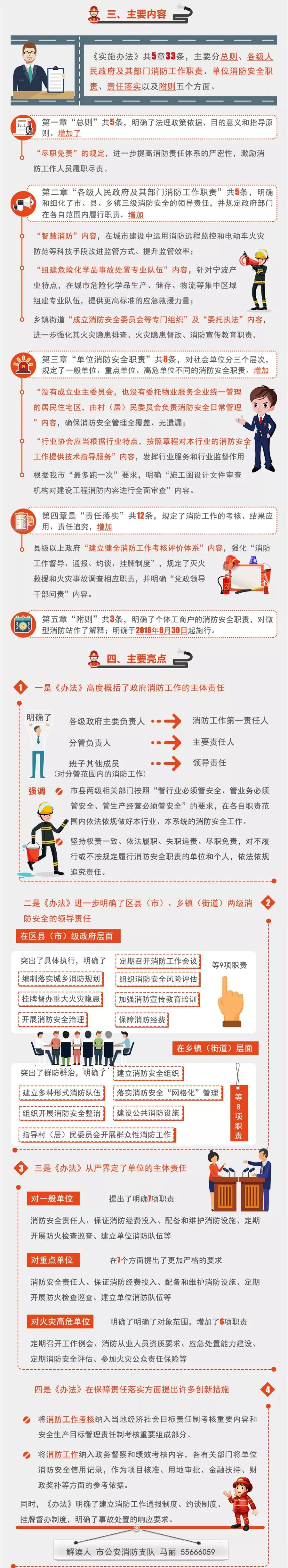 责任明确了！一图读懂宁波市消防安全责任制实施办法