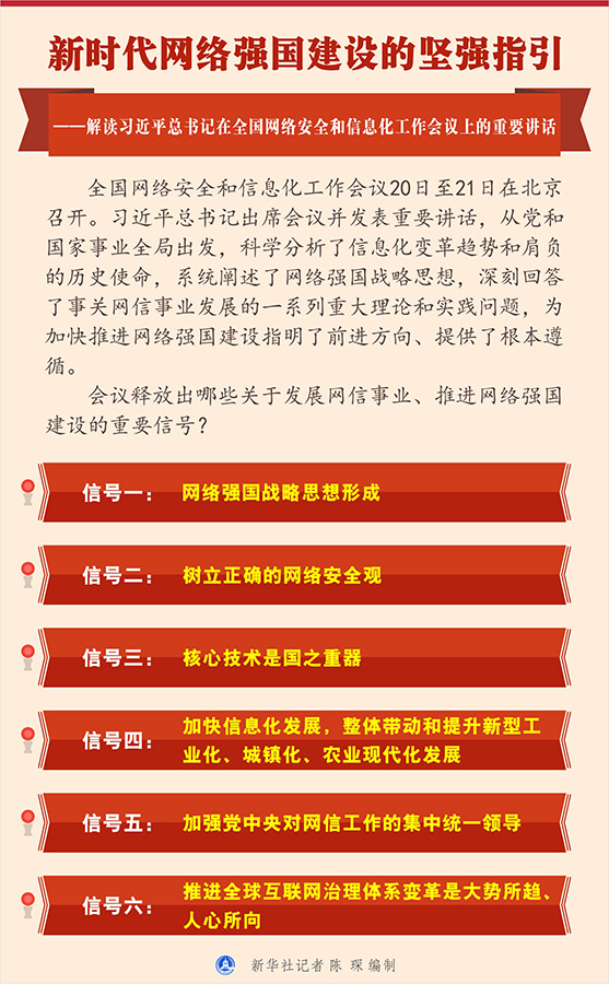 解读习近平总书记在全国网络安全和信息化工作