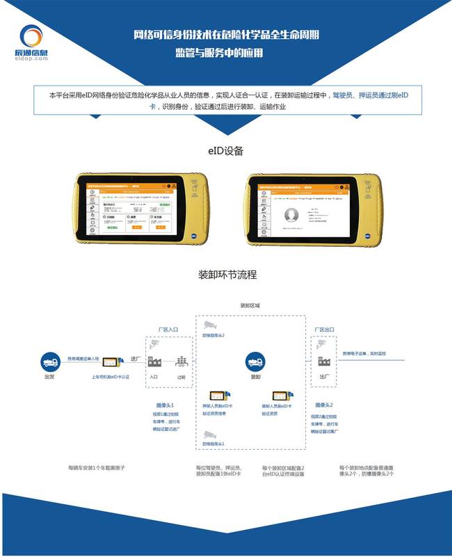 首都网络安全日：看到辰通信息方案，找到网络